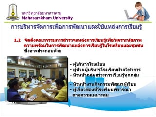 การบริหารจัดการเพื่อการพัฒนาและใช้แหล่งการเรียนรู้ 1.2  จัดตั้งคณะกรรมการสำรวจแหล่งการเรียนรู้เพื่อวิเคราะห์สภาพ ความพร้อมในการพัฒนาแหล่งการเรียนรู้ในโรงเรียนและชุมชน  ซึ่งอาจประกอบด้วย   -  ผู้บริหารโรงเรียน -  ผู้ช่วยผู้บริหารโรงเรียนฝ่ายวิชาการ -  หัวหน้ากลุ่มสาระการเรียนรู้ทุกกลุ่มสาระ -  หัวหน้างานกิจกรรมพัฒนาผู้เรียน -  ผู้เกี่ยวข้องที่โรงเรียนพิจารณา ตามความเหมาะสม   มหาวิทยาลัยมหาสารคาม Mahasarakham University 