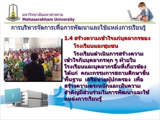 การบริหารจัดการเพื่อการพัฒนาและใช้แหล่งการเรียนรู้ 1.4  สร้างความเข้าใจแก่บุคลากรของ โรงเรียนและชุมชน โรงเรียนดำเนินการสร้างความเข้าใจกับบุคลากรทุก ๆ ฝ่ายในโรงเรียนและบุคลากรอื่นที่เกี่ยวข้อง  ได้แก่  คณะกรรมการสถานศึกษาขั้นพื้นฐาน  เครือข่ายผู้ปกครอง  เพื่อสร้างความตระหนักและเห็นความ สำคัญมีส่วนร่วมในการพัฒนาและใช้แหล่งการเรียนรู้ มหาวิทยาลัยมหาสารคาม Mahasarakham University 