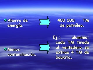Ahorro de          400.000     TM
energía.            de petróleo.

                 Ej.:     aluminio;
                  cada TM tirada
                  al vertedero se
Menos
                  extrae 4 TM de
contaminación.
                  bauxita.
 