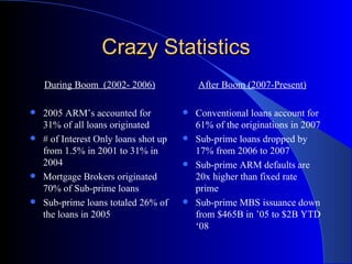 Crazy Statistics During Boom  (2002- 2006) 2005 ARM’s accounted for 31% of all loans originated # of Interest Only loans shot up from 1.5% in 2001 to 31% in 2004 Mortgage Brokers originated 70% of Sub-prime loans Sub-prime loans totaled 26% of the loans in 2005 After Boom (2007-Present) Conventional loans account for 61% of the originations in 2007 Sub-prime loans dropped by 17% from 2006 to 2007 Sub-prime ARM defaults are 20x higher than fixed rate prime Sub-prime MBS issuance down from $465B in ’05 to $2B YTD ‘08 