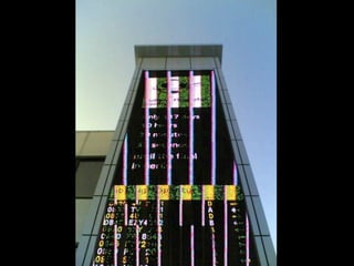 Real (bad) Usability