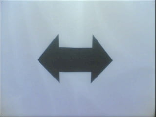 Real (bad) Usability