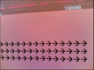 Real (bad) Usability