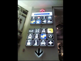 Real (bad) Usability