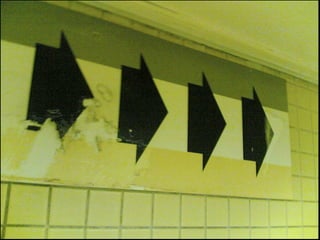 Real (bad) Usability