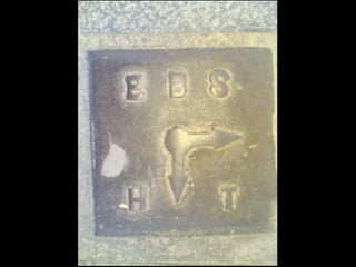 Real (bad) Usability