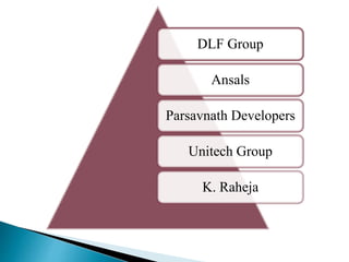 DLF Group
Ansals
Parsavnath Developers
Unitech Group
K. Raheja
 