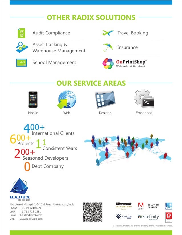 Real Estate Solution