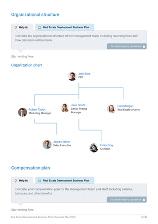 Organizational structure
Start writing here..
Organization chart
John Doe
CEO
Robert Taylor
Marketing Manager
Jane Smith
Senior Project
Manager
Lisa Morgan
Real Estate Analyst
James White
Sales Executive Emily Gray
Architect
End of interactive chart.
Compensation plan
Start writing here..
Describe the organizational structure of the management team, including reporting lines and
how decisions will be made.
To unlock help try Upmetrics! 
Describe your compensation plan for the management team and staff, including salaries,
bonuses, and other benefits.
To unlock help try Upmetrics! 
 Help tip  Real Estate Development Business Plan
 Help tip  Real Estate Development Business Plan
Real Estate Development Business Plan | Business Plan 2023 33/49
 