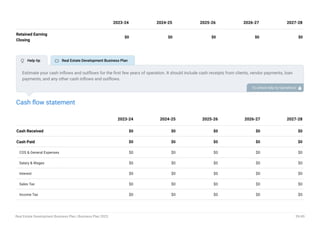 Retained Earning
Closing
$0 $0 $0 $0 $0
2023-24 2024-25 2025-26 2026-27 2027-28
Cash flow statement
Cash Received $0 $0 $0 $0 $0
Cash Paid $0 $0 $0 $0 $0
COS & General Expenses $0 $0 $0 $0 $0
Salary & Wages $0 $0 $0 $0 $0
Interest $0 $0 $0 $0 $0
Sales Tax $0 $0 $0 $0 $0
Income Tax $0 $0 $0 $0 $0
2023-24 2024-25 2025-26 2026-27 2027-28
Estimate your cash inflows and outflows for the first few years of operation. It should include cash receipts from clients, vendor payments, loan
payments, and any other cash inflows and outflows.
To unlock help try Upmetrics! 
 Help tip  Real Estate Development Business Plan
Real Estate Development Business Plan | Business Plan 2023 39/49
 