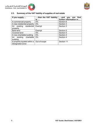 Vat Building UAE VAT Real estate-guide | PDF
