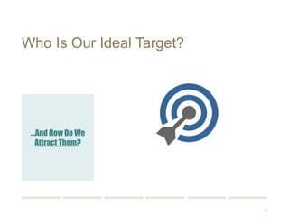 17 
Who Is Our Ideal Target? 
…And How Do We 
Attract Them? 
 