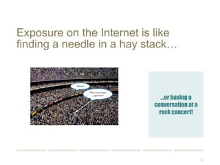 26 
Exposure on the Internet is like 
finding a needle in a hay stack… 
…or having a 
conversation at a 
rock concert! 
 