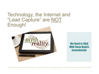 33 
Technology, the Internet and 
“Lead Capture” are NOT Enough! 
We Need to TALK 
With These Buyers 
Immediately! 
 