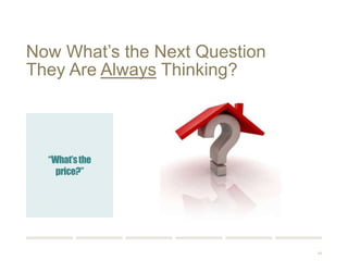 54 
Now What’s the Next Question 
They Are Always Thinking? 
“What’s the 
price?” 
 
