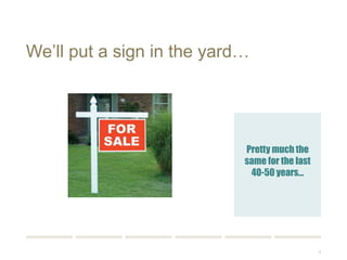 6 
We’ll put a sign in the yard… 
Pretty much the 
same for the last 
40-50 years… 
 