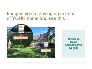 75 
Imagine you’re driving up in front 
of YOUR home and see this… 
Anytime 24 Hours! 
1-800-959-6550 
Ext. 8900 
 
