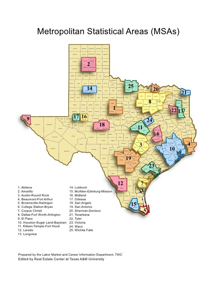Real Estate Market Overview San Antonio
