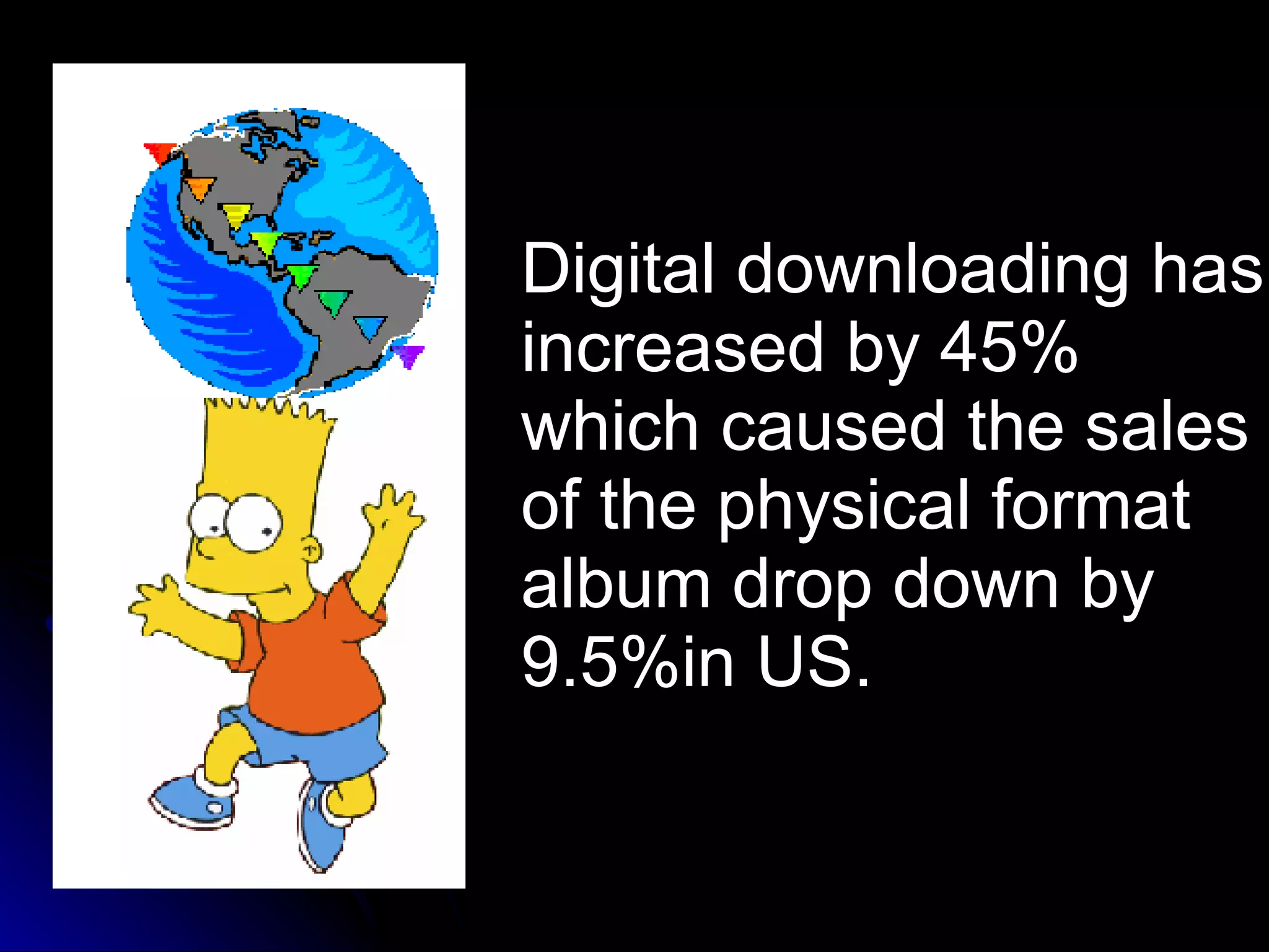 Digital downloading has  increased by 45%  which caused the sales  of the physical format  album drop down by  9.5%in US.  