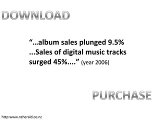 “… album sales plunged 9.5% ...Sales of digital music tracks surged 45%....”  (year 2006) http:www.nzherald.co.nz 