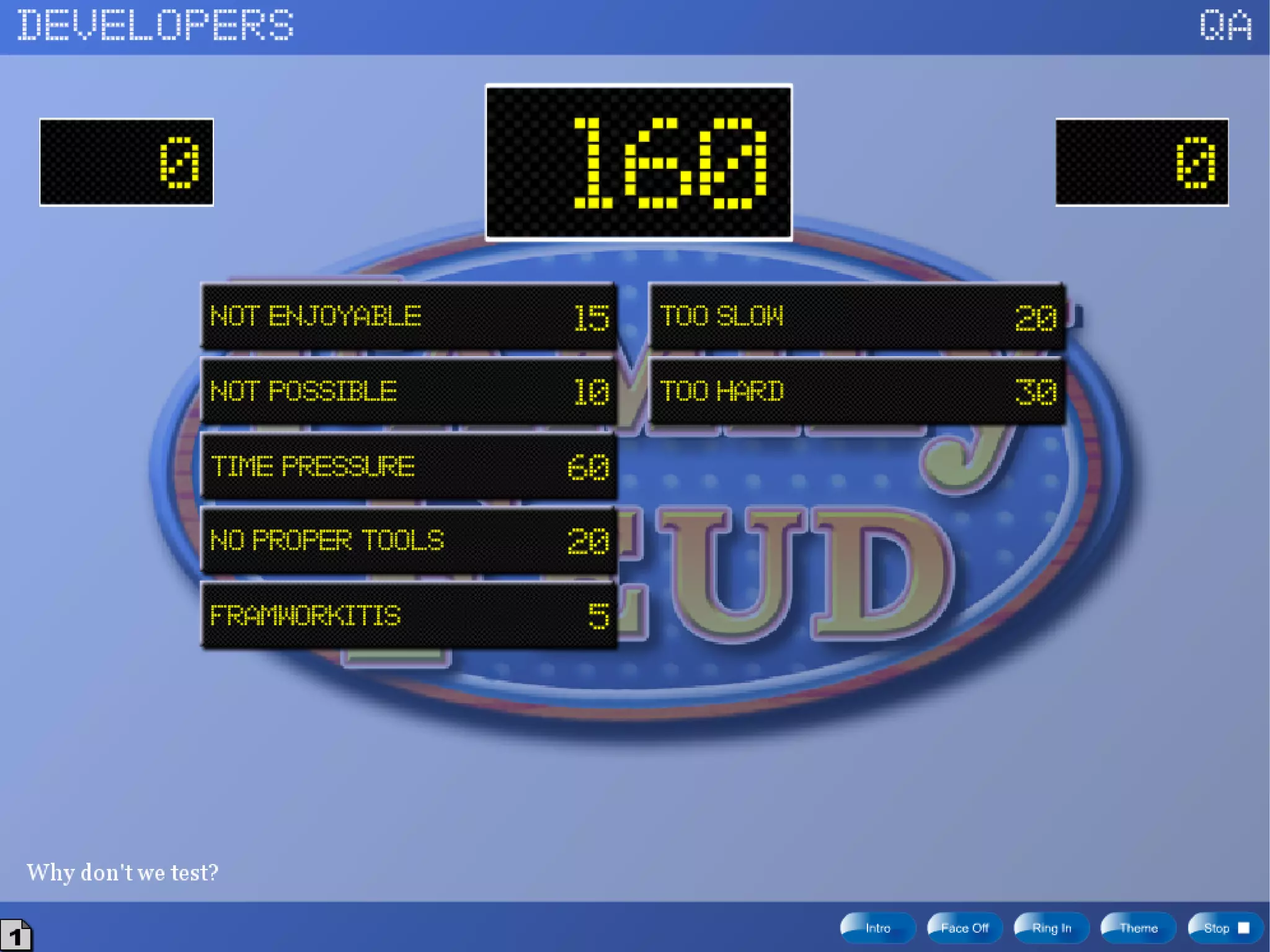 5   Real Java EE Testing: Arquillian and ShrinkWrap | Dan Allen
 