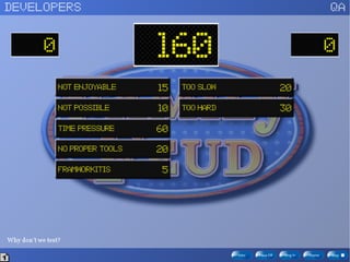 5   Real Java EE Testing: Arquillian and ShrinkWrap | Dan Allen
 