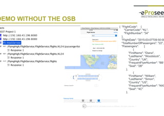 Copyright © 2014, eProseed and/or its affiliates. All rights reserved. |61
DEMO WITHOUT THE OSB
{ "FlightCode": {
"CarrierCode": "KL",
"FlightNumber": "34"
},
"FlightDate": "2015-03-07T09:50:00.000+01:0
"TotalNumberOfPassengers": "22",
"Passengers": [
{
"FirstName": "Diana",
"LastName": "Woodstock",
"Country": "UK",
"FrequentFlyerNumber": "BB123332",
"Seat": "2B"
},
{
"FirstName": "William",
"LastName": "Simon",
"Country": "US",
"FrequentFlyerNumber": "KK9182673",
"Seat": "4C"
},
 