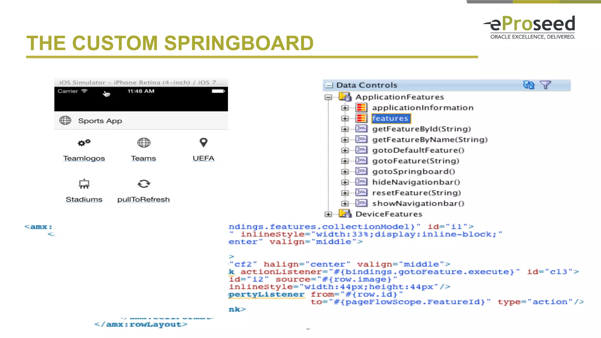 Copyright © 2014, eProseed and/or its affiliates. All rights reserved. |
THE CUSTOM SPRINGBOARD
 