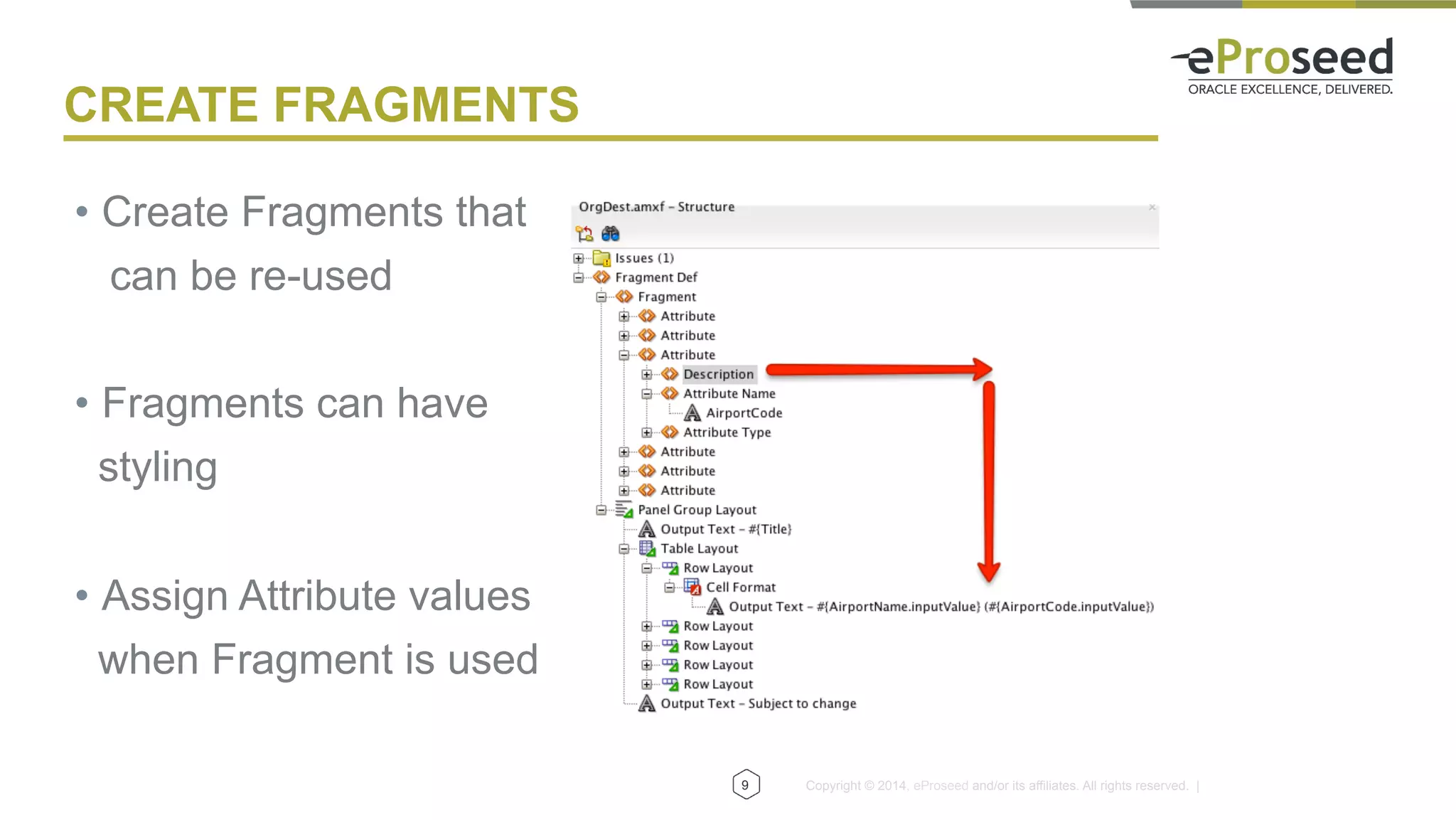 Copyright © 2014, eProseed and/or its affiliates. All rights reserved. |9
CREATE FRAGMENTS
•  Create Fragments that
can be re-used
•  Fragments can have
styling
•  Assign Attribute values
when Fragment is used
 
