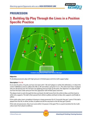 Attacking against Opponents who use a HIGH DEFENSIVE LINE
©SoccerTutor.com Attacking & Finishing Training Sessions118
Diff...