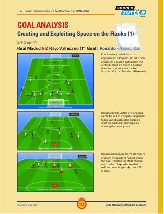 The Transition from Defence to Attack in the LOW ZONE
©SoccerTutor.com Jose Mourinho Attacking Sessions149
GOAL ANALYSIS
Creating and Exploiting Space on the Flanks (1)
24-Sep-11
Real Madrid 6-2 RayoVallecano (1st
Goal): Ronaldo - Assist: Ozil
Khedira wins the ball from the
opponent off a throw in (1v1 situation)
and makes a quick pass to Ozil in the
centre. Madrid are now in a positive
transition and attack with a 4v4
situation. Ozil dribbles the ball forward.
Ronaldo sprints up the left flank and
wants the ball in the space. Ozil passes
to him and Ronaldo demonstrates
great speed and dribbling quality
entering the penalty area.
Ronaldo is too quick for the defenders
and with the inside of his foot scores
the goal. From the time that Khedira
won the ball deep in his own half
to Ronaldo scoring it only took 9.57
seconds.
 