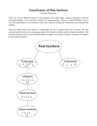 Classification of Real Numbers
by Kevin Thompson
There are several different subsets of real numbers that either share common properties, fall into
natural groupings, or are viewed as "similar" by mathematicians. There are several different ways to
view the classification of real numbers with some students finding one illustration more helpful than
another.
The chart below shows the subsets in decreasing size (so to speak) from top to bottom. The real
numbers split into two non-overlapping subsets: the rational numbers and the irrational numbers. The
rational numbers contain several nested subsets of simpler and simpler numbers. Examples of numbers
in each subset are given.
 