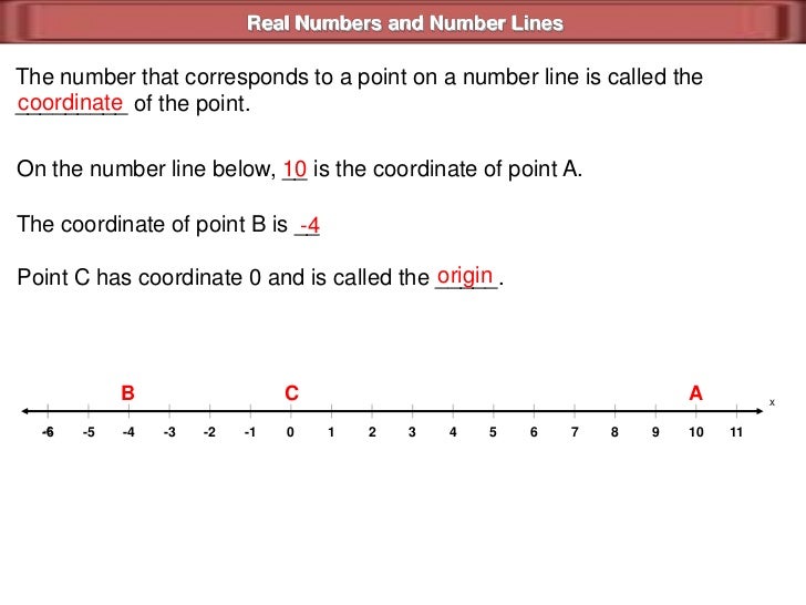 Real numbers-number-lines-geometry-211806
