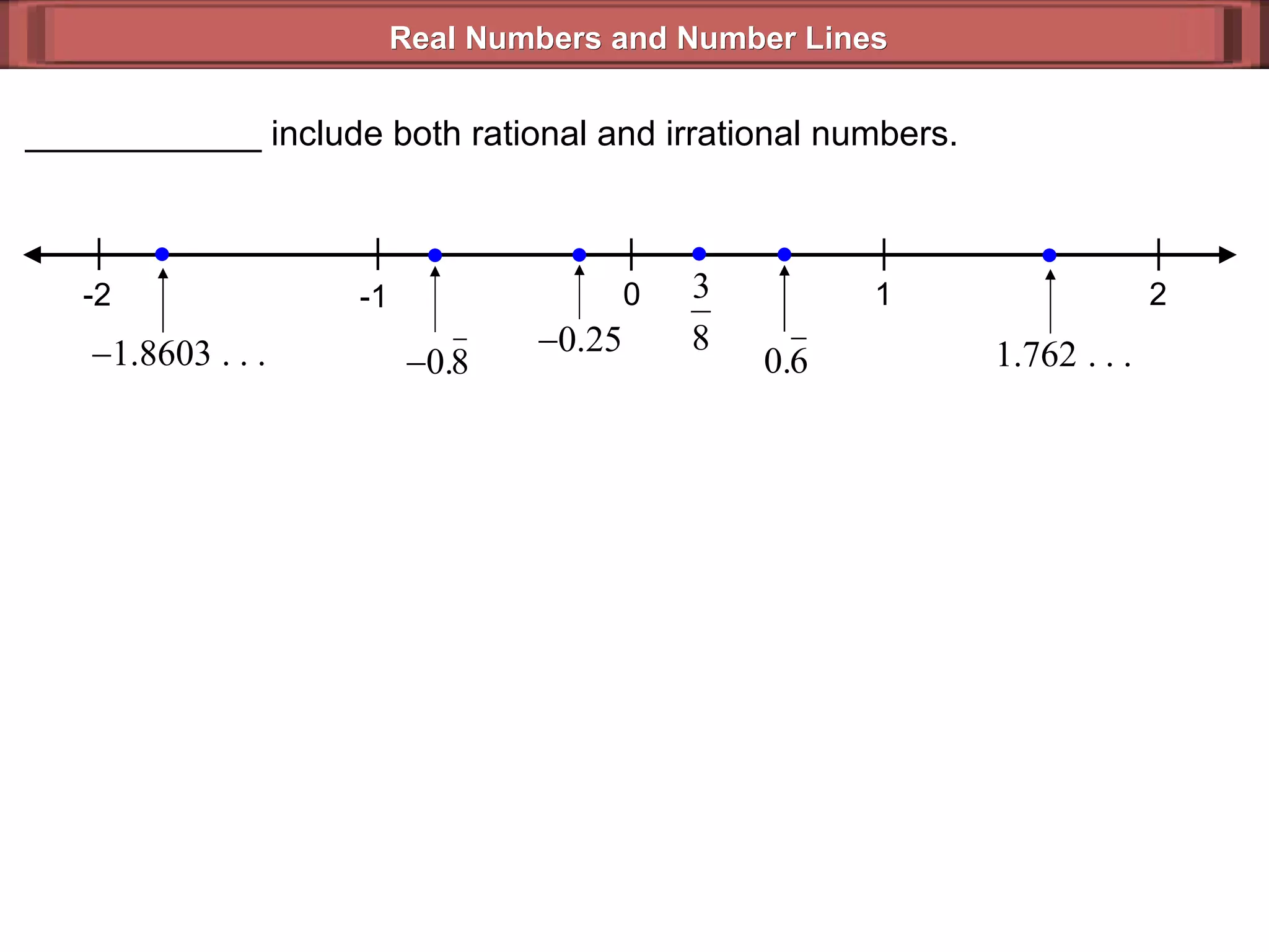 Real Numbers & Number Lines (Geometry 2_1) | PPT