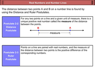 Real Numbers and Number Lines The distance between two points A and B on a number line is found by using the Distance and ...