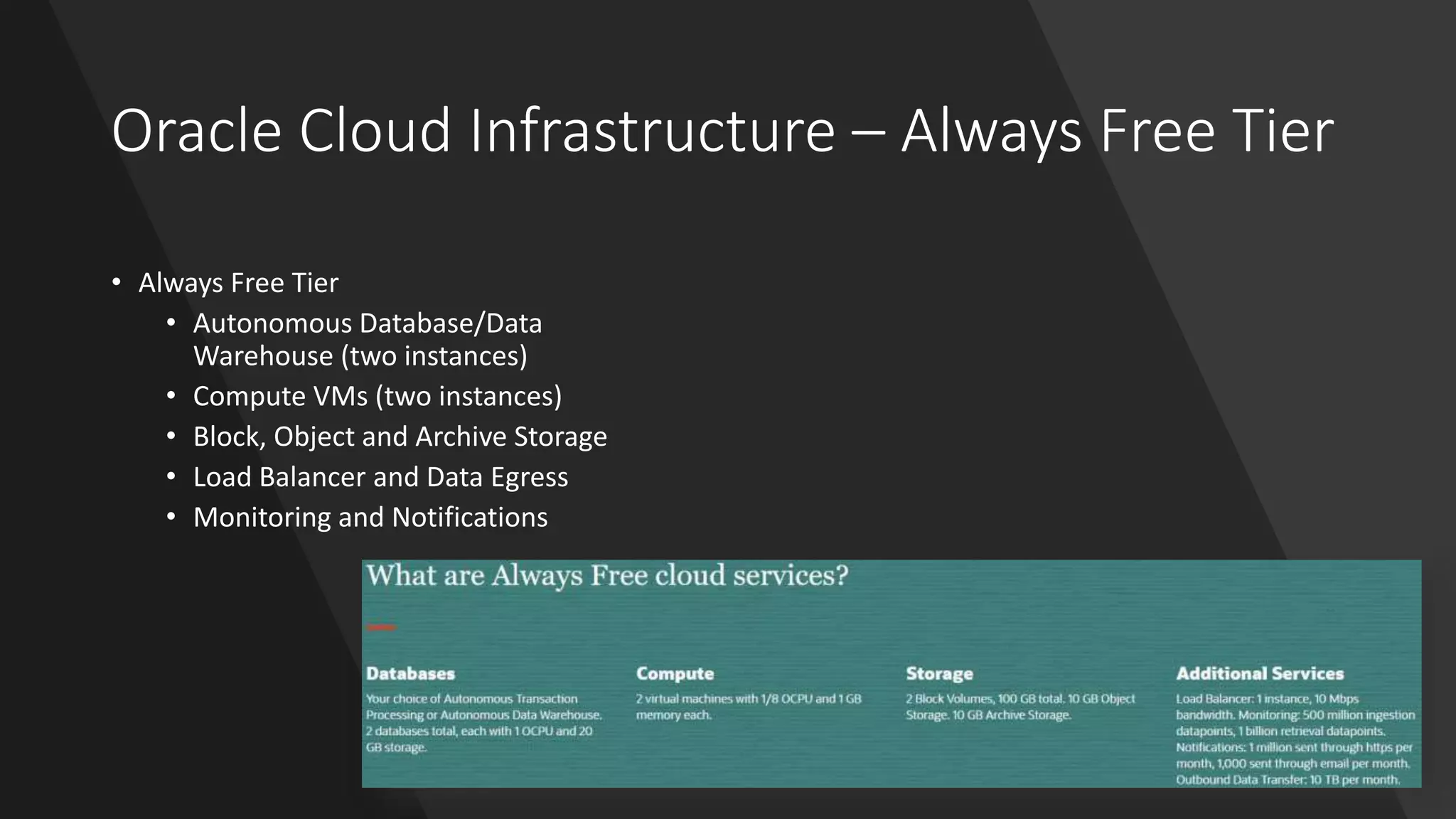 Oracle Cloud Infrastructure – Always Free Tier
• Always Free Tier
• Autonomous Database/Data
Warehouse (two instances)
• Compute VMs (two instances)
• Block, Object and Archive Storage
• Load Balancer and Data Egress
• Monitoring and Notifications
 
