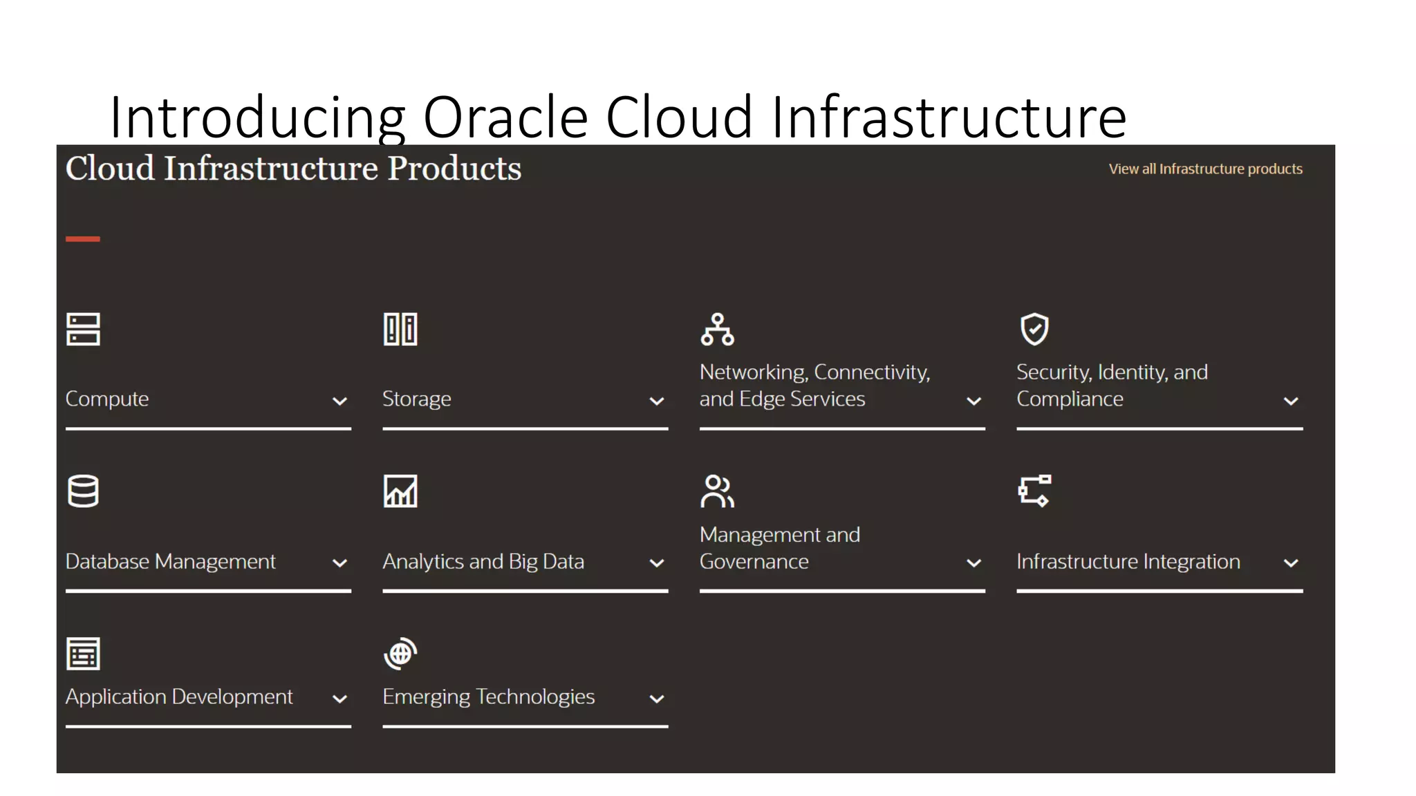 Introducing Oracle Cloud Infrastructure
 