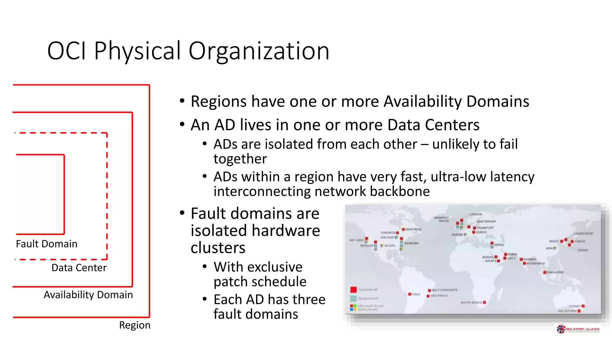 OCI Physical Organization
• Regions have one or more Availability Domains
• An AD lives in one or more Data Centers
• ADs are isolated from each other – unlikely to fail
together
• ADs within a region have very fast, ultra-low latency
interconnecting network backbone
• Fault domains are
isolated hardware
clusters
• With exclusive
patch schedule
• Each AD has three
fault domains
Fault Domain
Data Center
Region
Availability Domain
 