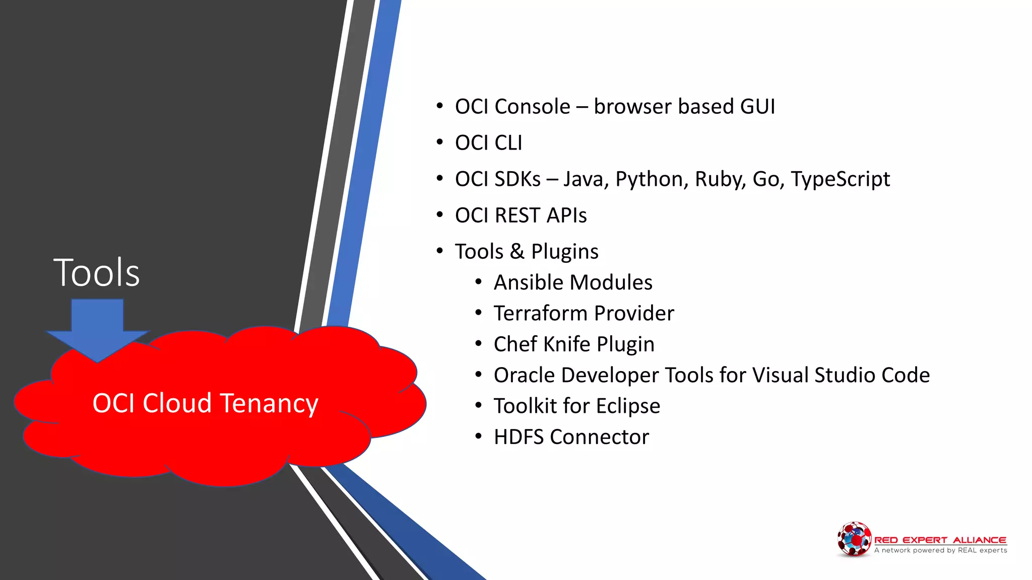 Tools
• OCI Console – browser based GUI
• OCI CLI
• OCI SDKs – Java, Python, Ruby, Go, TypeScript
• OCI REST APIs
• Tools & Plugins
• Ansible Modules
• Terraform Provider
• Chef Knife Plugin
• Oracle Developer Tools for Visual Studio Code
• Toolkit for Eclipse
• HDFS Connector
OCI Cloud Tenancy
 