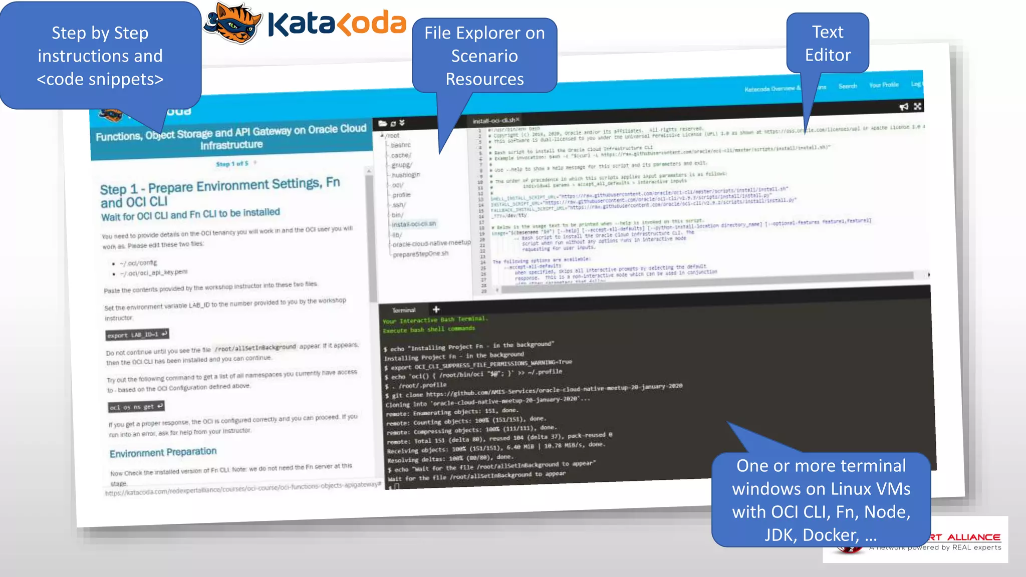 Step by Step
instructions and
<code snippets>
Text
Editor
File Explorer on
Scenario
Resources
One or more terminal
windows on Linux VMs
with OCI CLI, Fn, Node,
JDK, Docker, …
 