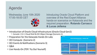 Part 1 of the REAL Webinars on Oracle Cloud Native Application ...