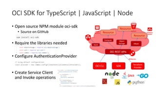 Part 5 of the REAL Webinars on Oracle Cloud Native Application ...