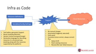 Part 5 of the REAL Webinars on Oracle Cloud Native Application ...