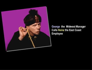 George  the  Midwest Manager Calls  Heinz  the East Coast Employee  