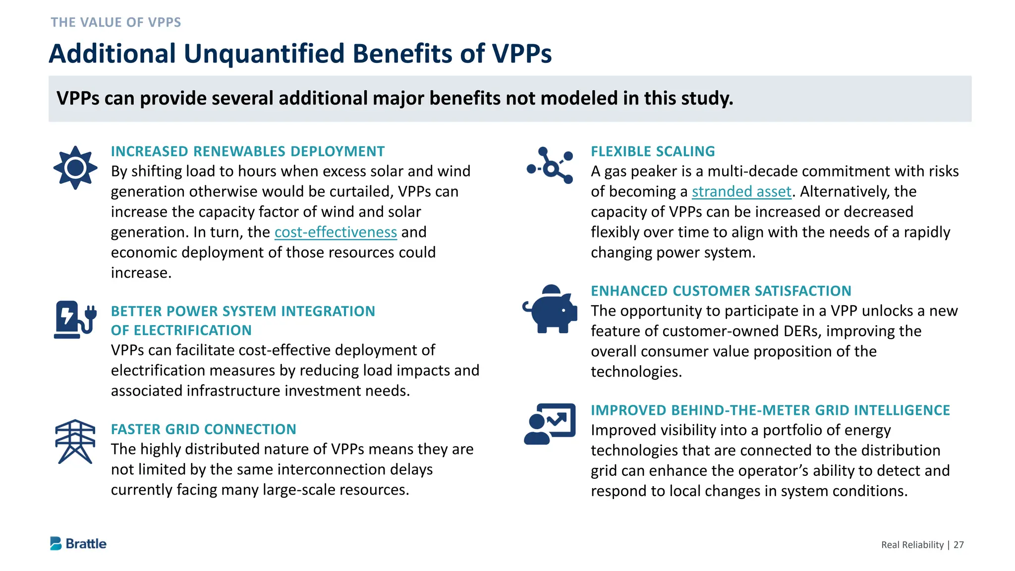 Real Reliability | 27
INCREASED RENEWABLES DEPLOYMENT
By shifting load to hours when excess solar and wind
generation otherwise would be curtailed, VPPs can
increase the capacity factor of wind and solar
generation. In turn, the cost-effectiveness and
economic deployment of those resources could
increase.
BETTER POWER SYSTEM INTEGRATION
OF ELECTRIFICATION
VPPs can facilitate cost-effective deployment of
electrification measures by reducing load impacts and
associated infrastructure investment needs.
FASTER GRID CONNECTION
The highly distributed nature of VPPs means they are
not limited by the same interconnection delays
currently facing many large-scale resources.
FLEXIBLE SCALING
A gas peaker is a multi-decade commitment with risks
of becoming a stranded asset. Alternatively, the
capacity of VPPs can be increased or decreased
flexibly over time to align with the needs of a rapidly
changing power system.
ENHANCED CUSTOMER SATISFACTION
The opportunity to participate in a VPP unlocks a new
feature of customer-owned DERs, improving the
overall consumer value proposition of the
technologies.
IMPROVED BEHIND-THE-METER GRID INTELLIGENCE
Improved visibility into a portfolio of energy
technologies that are connected to the distribution
grid can enhance the operator’s ability to detect and
respond to local changes in system conditions.
Additional Unquantified Benefits of VPPs
VPPs can provide several additional major benefits not modeled in this study.
 