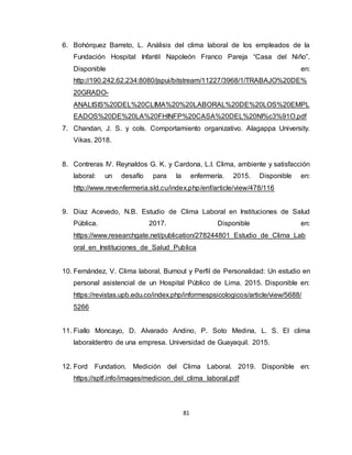 81
6. Bohórquez Barreto, L. Análisis del clima laboral de los empleados de la
Fundación Hospital Infantil Napoleón Franco Pareja “Casa del Niño”.
Disponible en:
http://190.242.62.234:8080/jspui/bitstream/11227/3968/1/TRABAJO%20DE%
20GRADO-
ANALISIS%20DEL%20CLIMA%20%20LABORAL%20DE%20LOS%20EMPL
EADOS%20DE%20LA%20FHINFP%20CASA%20DEL%20NI%c3%91O.pdf
7. Chandan, J. S. y cols. Comportamiento organizativo. Alagappa University.
Vikas. 2018.
8. Contreras IV. Reynaldos G. K. y Cardona, L.I. Clima, ambiente y satisfacción
laboral: un desafío para la enfermería. 2015. Disponible en:
http://www.revenfermeria.sld.cu/index.php/enf/article/view/478/116
9. Diaz Acevedo, N.B. Estudio de Clima Laboral en Instituciones de Salud
Pública. 2017. Disponible en:
https://www.researchgate.net/publication/278244801_Estudio_de_Clima_Lab
oral_en_Instituciones_de_Salud_Publica
10. Fernández, V. Clima laboral, Burnout y Perfil de Personalidad: Un estudio en
personal asistencial de un Hospital Público de Lima. 2015. Disponible en:
https://revistas.upb.edu.co/index.php/informespsicologicos/article/view/5688/
5266
11. Fiallo Moncayo, D. Alvarado Andino, P. Soto Medina, L. S. El clima
laboraldentro de una empresa. Universidad de Guayaquil. 2015.
12. Ford Fundation. Medición del Clima Laboral. 2019. Disponible en:
https://sptf.info/images/medicion_del_clima_laboral.pdf
 