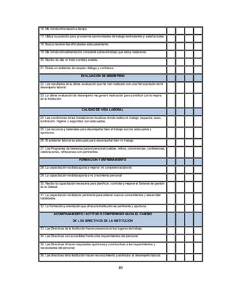 89
16. Me brinda información a tiempo.
17. Utiliza su posición para proveerme oportunidades de trabajo estimulantes y satisfactorias.
18. Busca resolver las dificultades adecuadamente.
19. Me brinda retroalimentación constante sobre eltrabajo que estoy realizando.
20. Recibo de ella un trato cordialy amable.
21. Existe un ambiente de respeto, diálogo y confianza.
EVALUACIÓN DE DESEMPEÑO
22. Los resultados de la última evaluación que me han realizado son una fiel expresión de mi
desempeño laboral.
23. La última evaluación de desempeño me generó motivación para contribuir con la mejora
de la Institución.
CALIDAD DE VIDA LABORAL
24. Las condiciones de las instalaciones locativas donde realizo mi trabajo: espacios, aseo,
iluminación, higiene y seguridad, son adecuadas.
25. Los recursos y materiales para desempeñar bien el trabajo son los adecuados y
oportunos.
26. El ambiente laboral es adecuado para desempeñar bien mi trabajo.
27. Los Programas de bienestar para el personal (salidas, retiros, convivencias, conferencias,
celebraciones, reflexiones) son pertinentes.
FORMACIÒN Y ENTRENAMIENTO
28. La capacitación recibida aporta a mejorar mi competencia laboral.
29. La capacitación recibida aporta a mi crecimiento personal
30. Recibo la capacitación necesaria para planificar, controlar y mejorar el Sistema de gestión
de la Calidad.
31. La capacitación recibida es pertinente para obtener nuevos conocimientos y desarrollar
habilidades.
32. La formación y orientación que ofrece la Institución es pertinente y oportuna.
ACOMPAÑAMIENTO / ACTITUD O COMPROMISO HACIA EL CAMBIO
DE LOS DIRECTIVOS DE LA INSTITUCIÓN
33. Las Directivas de la Institución hacen presencia en los lugares de trabajo.
34. Las Directivas son accesibles frente a los requerimientos del personal.
35. Las Directivas ofrecen respuestas oportunasy constructivas a los requerimientos y
necesidades delpersonal.
36. Las directivas de la Institución hacen reconocimiento y estímulos al desempeño laboral.
 