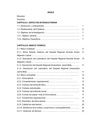 INDICE
Resumen
Summary
CAPÍTULO I. ASPECTOS INTRODUCTORIOS
1.1. Introduccion y antecedentes……………………………………………… 1
1.2. Planteamiento del Problema……………………………………………….. 6
1.3. Objetivos de la Investigación……………………………………………….. 7
1.3.1. Objetivo General……………………………………………….………….. 7
1.3.2. Objetivos Específicos……………………………………….…………….. 7
CAPÍTULO II. MARCO TEÓRICO
2.1. Marco contextual……………………………………………………………. 9
2.1.1. Breve Reseña Histórica del Hospital Regional Docente Doctor
Alejandro Cabral…………………………………………………………………..
9
2.1.2. Descripción del Laboratorio del Hospital Regional Docente Doctor
Alejandro Cabral…………………………………………………………….…….
10
2.1.3. Descripción del Hospital Regional Universitario Jaime Mota………… 11
2.1.4. Descripción del Laboratorio del Hospital Regional Universitario
Jaime Mota………………………………………………………..……..……….. 11
2.2. Marco conceptual………………………………………………….………… 12
2.2.1. Clima laboral…………………………..………...……………….. 12
2.2.2. Comportamiento organizacional………………………..……………… 13
2.2.3. Factores del ambiente físico……………………….…………………….. 15
2.2.4. Factores estructurales………………………….…………………………. 16
2.2.5. Factores del ambiente social………………………….…………………. 16
2.2.6. Formas de evaluar mide el Clima laboral……………………… 17
2.2.7. Compromiso organizacional……………………………………………... 17
2.2.8. Elementos del clima laboral……………………….…………….. 19
2.2.9. Calidad de vida laboral………………………………………….………… 20
2.2.10. Beneficios de la actitud, compromiso o acompañamiento………..…. 22
2.2.11. Síndrome de Burnout……………………………………….…………… 23
 