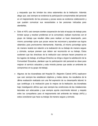 75
y respuesta que les brindan los otros estamentos de la Institución. Además
alega que, casi siempre se evidencia la participación comprometida del personal
en el mejoramiento de los procesos y pocas veces se evidencia colaboración y
que pueden comunicar sus necesidades a las personas indicadas para
atenderlas.
 Solo el 40% casi siempre sienten cooperación de todo el equipo de trabajo para
brindar apoyo y resolver problemas en la comunidad, realizan reuniones con el
grupo de trabajo que resultan útiles para realizar un buen desempeño, pero
mismo porcentaje opina que pocas veces les reconocen y aprueban sus logros
obtenidos para promoverme internamente. Además, el mismo porcentaje opina
de manera neutral con relación a la realización de su trabajo de manera segura
y cómoda, aunque piensan que deben ser reconocido en su trabajo. Estos
sostienen que las directivas de la institución casi siempre hacen presencia en
los lugares de trabajo, el enfoque Directivo se dirige a lograr la satisfacción de la
Comunidad Educativa, plantean que la participación del personal es clave para
mejorar el servicio educativo y esta minoría piensa que existe un ambiente de
compromiso en su grupo de trabajo.
 Algunos de los bioanalistas del Hospital Dr. Alejandro Cabral (44%) explicaron
que casi siempre les establecen objetivos y metas claras, los resultados de la
última evaluación realizada son una fiel expresión de su desempeño laboral, lo
que contribuye a la motivación para la mejora de la Institución, las bionalistas
bajo investigación afirma que casi siempre las condiciones de las instalaciones
laborales son adecuadas y que siempre aporta crecimiento laboral. y respeto
entre los compañeros para el mejoramiento del ambiente de trabajo (44%) y
estos consideran que hace su trabajo de manera segura y cómoda.
 