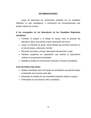 79
RECOMENDACIONES
Luego de plasmadas las conclusiones arribadas por los resultados
obtenidos en esta investigación, a continuación las recomendaciones que
puedan mejorar las mismas:
A los encargados de los laboratorios de los Hospitales Regionales
estudiados:
 Fomentar el respeto y el trabajo en equipo entre el personal del
laboratorio clínico que permita el buen desempeño del mismo.
 Lograr un ambiente de apoyo, siendo flexible que permitan armonizar en
la vida de trabajo, profesional y familiar.
 Reconocer los logros y el buen desempeño del personal a cargo.
 Planificar programas de capacitación que permita la capacitación
continua en el personal de bioanálisis.
 Establecer canales de comunicación horizontal con los/as bioanalistas.
A las bionalistas bajo studio:
 Realizar actividades fuera del trabajo de socialización que permitan lograr
el desarrollo de la armonía entre ellos.
 Desarrollar la empatía por sus compañeros logrando trabajo en equipo.
 Potencializar la comunicacion entre compañeros.
 